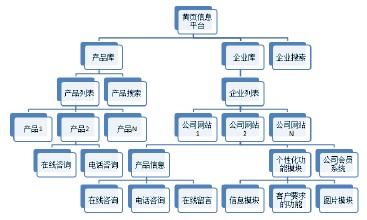 �ƾ����Ż�����Ƶ��6�°ٳǷ���71���л����µ� ������������Ϻ�����...